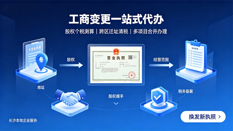 长沙公司变更代办服务banner